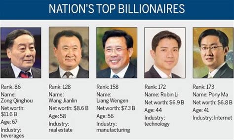 chinese billionaires|China’s 100 Richest 2023 .